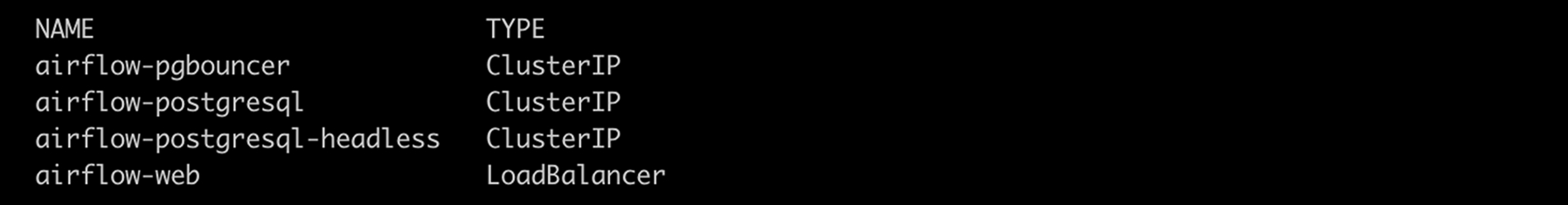 configured in values.yaml file